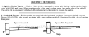 Page E Diagram and Parts List for XT40T  Weed Eater Trimmer
